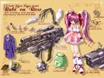  1girl di_gi_charat diagram figure gun komatsu_eiji majin_gappa solo usada_hikaru weapon 