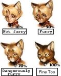  animal_ears cat cat_ears chart collar diagram furry lowres meme parody photoshop po-ju 