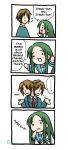  4koma brown_hair cheese churuya comic eretto hard_translated koizumi_itsuki nyoro~n smoked_cheese suzumiya_haruhi suzumiya_haruhi_no_yuuutsu translated translation_request tsuruya 