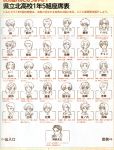  6+boys 6+girls asakura_ryouko character_chart chart everyone extra kunikida kyon monochrome multiple_boys multiple_girls narusaki_ayano sakanaka sakanaka_yoshimi scan scan_artifacts seating_chart suzumiya_haruhi suzumiya_haruhi_no_yuuutsu taniguchi 