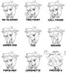  (9) 1girl bespectacled character_sheet chart cirno diagram female frog glasses monochrome ooide_chousuke patchouli_knowledge touhou white_background 