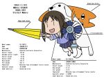  1girl azumanga_daioh brown_hair cat chiyo_chichi closed_umbrella dendrobium_schema dog electric_fan gundam gundam_0083 gundam_gp-03_stamen kasuga_ayumu parody school_uniform serafuku skirt tadakichi-san tail umbrella |_| 