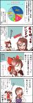  2girls 4koma bare_shoulders bow brown_eyes brown_hair closed_eyes colored comic detached_sleeves glasses hair_bow hair_ribbon hair_tubes hakurei_reimu highres looking_at_viewer low_twintails multiple_girls open_mouth red-framed_eyewear red_eyes ribbon sei_(kaien_kien) sidelocks skirt skirt_set smile touhou translation_request twintails upper_body usami_sumireko 