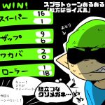 1boy angry beanie black_background blue_shirt clenched_teeth green_hair hat inkling lowres male_focus nana_(raiupika) pointy_ears shirt simple_background solo splatoon sweat t-shirt teeth translation_request upper_body 