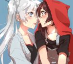  2girls :o azure-zer0 black_hair black_shirt blue_background blue_eyes blush cardigan close-up cookie eye_contact face-to-face food long_hair long_sleeves looking_at_another multiple_girls open_clothes open_mouth red_hood ruby_rose rwby sharing_food shirt short_hair short_sleeves side_ponytail simple_background suspenders violet_eyes weiss_schnee white_hair yuri 
