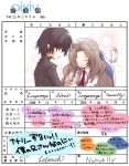  lelouch_lamperouge marriage_certificate nunnally_lamperouge translated translation_request 