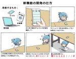  1girl 6koma :d =) blue_hair blush cellphone comic commentary eating food how_to_make_sushi ice_cream ice_cream_spoon labcoat open_mouth parody personification phone ponytail sitting smartphone smile tsukigi twitter under_table yellow_eyes 