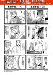  4koma animal_ears blood blush chinese comic dog_ears genderswap genderswap_(ftm) glasses greyscale hat highres journey_to_the_west monochrome multiple_4koma nosebleed open_clothes otosama sha_wujing simple_background sun_wukong tail_wagging tang_sanzang translated zhu_bajie 