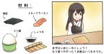  1girl akagi_(kantai_collection) blush_stickers bowl brown_hair comic commentary_request failure food food_on_face how_to_make_sushi ido_(teketeke) japanese_clothes kantai_collection kotatsu long_hair muneate rice sidelocks sliced smile solo soy_sauce table translation_request 