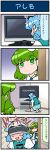  2girls 4koma artist_self-insert blue_hair blush comic commentary curtains detached_sleeves doorway frog_hair_ornament game_console green_eyes green_hair hair_ornament hair_tubes highres juliet_sleeves kneeling kochiya_sanae long_sleeves mizuki_hitoshi multiple_girls nontraditional_miko open_mouth outside_of_play_area playstation_4 playstation_vr puffy_sleeves red_eyes skirt snake_hair_ornament staring sweat tatara_kogasa television touhou translated vest wide_sleeves 