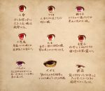  arinu eyes highres lyrica_prismriver no_humans patchouli_knowledge saigyouji_yuyuko tagme touhou translation_request 