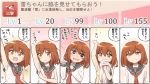  1girl anchor_symbol armpits arms_up blush brown_hair embarrassed fang hair_ornament hairclip highres ikazuchi_(kantai_collection) kantai_collection looking_at_viewer neckerchief open_mouth school_uniform serafuku short_hair speech_bubble translation_request wamu_(chartreuse) 