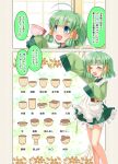  1girl ^_^ ahoge apron arm_up blue_eyes cafe-chan_to_break_time closed_eyes comic commentary_request cup eyebrows_visible_through_hair frilled_apron frills green_hair hair_ornament hair_tubes japanese_clothes leaf_hair_ornament long_sleeves midori_(cafe-chan_to_break_time) porurin_(do-desho) short_hair sleeves_past_wrists solo translation_request yunomi 