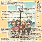  6+girls :d ^_^ ^o^ akagi_(kantai_collection) atago_(kantai_collection) basketball basketball_uniform black_eyes black_hair black_pants black_shoes blonde_hair blue_eyes braid brown_eyes brown_hair chiyoda_(kantai_collection) closed_eyes commentary_request dated hairband i-168_(kantai_collection) ise_(kantai_collection) kantai_collection kirisawa_juuzou kitakami_(kantai_collection) long_hair multiple_girls numbered open_mouth pants pink_eyes pink_hair ponytail shirayuki_(kantai_collection) shoes short_hair short_sleeves short_twintails single_braid smile sportswear towel traditional_media translation_request twintails twitter_username white_shoes 