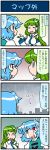  2girls 4koma :d ^_^ artist_self-insert blue_eyes blue_hair blue_vest breasts closed_eyes comic commentary crying detached_sleeves directional_arrow empty_eyes eyebrows_visible_through_hair face-to-face frog_hair_ornament from_side gradient gradient_background green_eyes green_hair hair_ornament heterochromia highres juliet_sleeves kochiya_sanae long_hair long_sleeves mizuki_hitoshi multiple_girls nontraditional_miko open_mouth puffy_sleeves purple_background rain red_eyes short_hair skyline smile snake_hair_ornament streaming_tears sweatdrop tatara_kogasa tears touhou translated vest wide_sleeves 