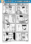  ... 4boys 4koma blush bubble_background chinese comic detached_sleeves facial_hair food food_on_face genderswap genderswap_(ftm) glasses greyscale hair_between_eyes highres horns journey_to_the_west monochrome multiple_boys mustache otosama spoken_ellipsis tang_sanzang yulong_(journey_to_the_west) 