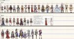  &gt;_&lt; 1boy 6+girls absurdly_long_hair absurdres alicia_(granblue_fantasy) aliza_(granblue_fantasy) almeida_(granblue_fantasy) anila_(granblue_fantasy) annotation_request aqua_hair arm_behind_back arm_up armor armored_boots augusta_(granblue_fantasy) bandage bangs beret black_gloves black_hair black_legwear blonde_hair blue_hair blue_necktie blunt_bangs boots bow braid breasts brown_hair bust_chart carmelina_(granblue_fantasy) character_request chart cleavage cleavage_cutout closed_eyes crescent cup daetta_(granblue_fantasy) danua dark_skin doraf dress drunk earrings epaulettes extra fingerless_gloves forte_(shingeki_no_bahamut) full_body gauntlets glasses gloves gran_(granblue_fantasy) granblue_fantasy grey_hair grid hair_bow hair_over_one_eye hair_ribbon hairband hallessena hand_holding hand_on_hip hands_on_hips hat height_chart height_difference highres horn_ornament horns izmir jacket jewelry karuba_(granblue_fantasy) knee_boots kukuru_(granblue_fantasy) kumuyu laguna_(granblue_fantasy) long_hair long_image low_twintails magisa_(granblue_fantasy) magnifying_glass maimu_(shingeki_no_bahamut) mary_janes md5_mismatch meimu_(shingeki_no_bahamut) miimu mikasayaki monica_(granblue_fantasy) mug multiple_girls narumeia_(granblue_fantasy) navel necktie no_mouth one_eye_closed outstretched_arm pantyhose partially_annotated pink_hair plaid plaid_skirt pleated_skirt pointy_ears ponytail razia red_dress redhead revision ribbon rumredda saaya_(granblue_fantasy) sandals sarasa_(granblue_fantasy) sarong shingeki_no_bahamut shoes short_sleeves sig_(granblue_fantasy) silva_(granblue_fantasy) silver_hair skirt strum_(granblue_fantasy) stuffed_toy tan tears text thigh-highs trait_connection translated twin_braids twintails under_boob underboob_cutout very_long_hair white_dress white_gloves white_legwear yaia_(granblue_fantasy) |_| 