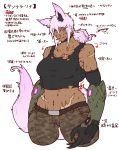  1girl abs absurdres animal_ears belt breasts camouflage camouflage_pants cigarette cowboy_shot crop_top dantera_rina dark_skin gloves glowing gradient_hair highres hutago multicolored_hair muscle muscular_female navel original pants pink_eyes pink_hair ponytail scar shirt sidelocks solo sweat tail text torn_clothes torn_shirt translation_request wolf_ears wolf_tail 
