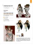  1girl absurdres artist_request braid bridal_gauntlets brown_hair chibi chinese closed_mouth covering_one_eye dress embarrassed eyebrows full_body girls_frontline gloves gun hair_ornament hairband half-closed_eye hands_on_own_head highres holding holding_gun holding_weapon lee-enfield lee-enfield_(girls_frontline) leotard long_hair looking_at_viewer low-tied_long_hair makeup medal medallion official_art open_mouth personification ribbon rifle scan sketch solo standing stats tagme translation_request trigger_discipline weapon wedding_dress white_gloves white_legwear white_leotard 