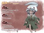  1girl aqua_hair barefoot bloodborne character_name dark_skin empty_eyes flat_chest green_eyes hood hoodie japanese_clothes jewelry kemono_friends kimono necklace parody personification short_hair solo tongue tongue_out torn_clothes translation_request yagi_mutsuki 
