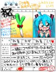  bad_id blue_eyes blue_hair blush detached_sleeves eromame hatsune_miku headset lipstick_mark marriage_certificate necktie onion ribbon ribbons soil sparkle sparkles spring spring_onion translated translation_request twintails vocaloid 