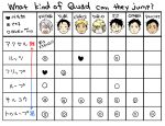  6+boys ^_^ black_hair blonde_hair brown_eyes character_name chart christophe_giacometti closed_eyes english green_eyes grey_eyes hair_over_one_eye highres jean-jacques_leroy katsuki_yuuri male_focus multiple_boys open_mouth otabek_altin phichit_chulanont sacco_(sacco_ds) silver_hair smile sparkle translation_request viktor_nikiforov yuri!!!_on_ice yuri_plisetsky 