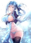  1girl :o ainu_clothes black_legwear blue_eyes blue_hair breasts cowboy_shot hands_on_own_chest headband kamoi_(kantai_collection) kantai_collection large_breasts long_hair looking_at_viewer navel panties side-tie_panties sideboob solo standing thigh-highs touwa_nikuman underwear white_panties 
