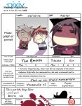  archer bad_end blood chibi cigarette emiya_shirou fate/stay_night fate_(series) hard_translated marriage_certificate smoking tears tohsaka_rin toosaka_rin translated you_gonna_get_raped 