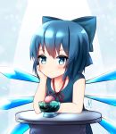  1girl akatori_(redbird) blue_eyes blue_hair blue_ribbon bowl cirno dated flag food head_rest highres ice ice_cream ice_wings ribbon signature solo touhou wings 