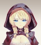  bangs blonde_hair blue_eyes braid breasts choker cleavage close-up commentary_request cozy dot_nose eyebrows_visible_through_hair gradient gradient_background grey_background hood large_breasts looking_at_viewer robe serious twin_braids 