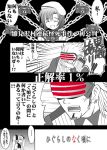 comic crossover deden godot gyakuten_saiban higurashi_no_naku_koro_ni ryuuguu_rena spoilers translated 