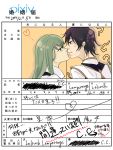  bad_id c.c. cc code_geass complice green_hair heart kiss lelouch_lamperouge long_hair marriage_certificate translated translation_request yellow_eyes 
