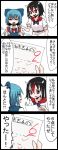  2girls 4koma backpack bag bangs black_bow black_hair blue_eyes blue_hair blue_ribbon bow bowtie cirno closed_eyes collared_shirt comic commentary_request dress hair_ribbon hand_on_shoulder horns ice ice_wings jetto_komusou kijin_seija multicolored_hair multiple_girls open_mouth paper red_bow red_eyes ribbon sash shaded_face shirt short_hair simple_background sleeveless smile streaked_hair touhou translation_request white_background white_dress white_shirt wing_collar wings 