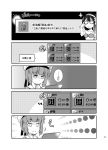  2girls 4koma adjusting_eyewear bikini_top collarbone comic commentary_request gameplay_mechanics glasses greyscale hairband hat imu_sanjo kantai_collection long_hair monochrome multiple_girls ooyodo_(kantai_collection) sailor_hat short_hair smile translation_request z3_max_schultz_(kantai_collection) 