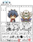  exia gundam gundam_00 marriage_certificate meg_maru2 setsuna_f_seiei translated translation_request 