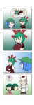  4koma =_= ? absurdres animal_ears bag bandage blue_hair cap comic detached_sleeves fallen_down flying_sweatdrops front_ponytail green_hair hair_ribbon hair_tie hands_on_hips hat highres inubashiri_momiji kagiyama_hina kasodani_kyouko kawashiro_nitori rakugaki-biyori ribbon spoken_person spoken_question_mark tokin_hat touhou two_side_up white_hair wolf_ears 