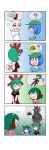  4girls 4koma ? absurdres armor blue_hair comic geta green_hair helmet highres inubashiri_momiji kagiyama_hina kasodani_kyouko kawashiro_nitori multiple_girls rakugaki-biyori silent_comic spoken_person spoken_question_mark sweatdrop touhou white_hair 