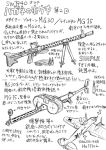  bipod bullet dakku_(ogitsune) greyscale gun he_111 machine_gun magazine mg15 mg30 monochrome saddle_magazine strike_witches strike_witches_1940 translation_request weapon world_war_ii world_witches_series 