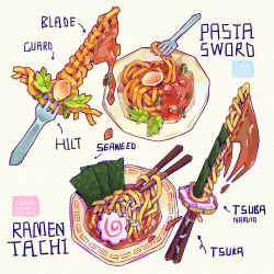  arrow_(symbol) artist_name bowl chinese_commentary chopsticks chromatic_aberration commentary_request dated dripping english_commentary english_text fettucine_(food) food food_focus fork highres iwse_zhang kamaboko leaf mixed-language_commentary narutomaki no_humans noodles nori_(seaweed) original partial_commentary pasta ramen signature simple_background still_life sword tachi_(weapon) weapon weapon_focus white_background 