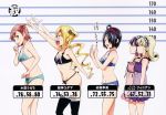  5girls a_flat_chest_is_a_status_symbol absurdres ailil_finian bare_shoulders black_hair black_legwear blonde_hair bra breast_envy breasts bust_chart flat_chest from_side hair_over_one_eye height_chart highres himegami_kodama lineup lingerie maken-ki! medium_breasts minaya_uruchi multiple_girls musical_note official_art panties profile purple_hair redhead reel_finian satou_kimi scan siblings sisters small_breasts stats takeda_hiromitsu thong twins twintails underwear underwear_only 