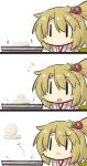  blush_stickers chibi comic commentary_request floating flower food gomasamune grilling hair_between_eyes hair_flower hair_ornament hair_ribbon highres japanese_clothes kimono mikoto_freesia_scarlet mochi motion_lines new_year open_mouth original ribbon side_ponytail solo touhou wagashi |_| 
