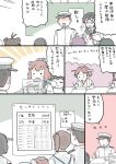  1boy 6+girls ahoge akagi_(kantai_collection) black_hair brown_hair closed_eyes comic commentary_request detached_sleeves double_bun drawing epaulettes faceless faceless_male hair_bun hairband hat headgear hiei_(kantai_collection) holding holding_pencil japanese_clothes kaga_(kantai_collection) kantai_collection kirishima_(kantai_collection) long_hair military military_hat military_uniform mo_(kireinamo) multiple_girls naka_(kantai_collection) nontraditional_miko nose_bubble ooyodo_(kantai_collection) open_mouth peaked_cap pencil short_hair side_ponytail sidelocks sweatdrop tenryuu_(kantai_collection) translation_request uniform wide_sleeves yukikaze_(kantai_collection) 