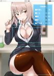  1girl alice_gear_aegis breasts food guchiaki office_lady pocky translated yotsuya_yumi 