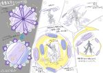  1girl absurdres grey_background highres kohinata_miku mecha_musume mirror official_art senki_zesshou_symphogear senki_zesshou_symphogear_xd_unlimited shield simple_background sketch storyboard translation_request weapon white_background wings yoshii_dan 