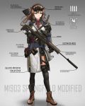  acog bad_anatomy bolt_action boots brown_hair character_name explosive girls_frontline gloves green_eyes grenade gun highres long_hair looking_to_the_side m1903_springfield m1903_springfield_(girls_frontline) magazine_(weapon) military_operator night_vision_device pantyhose rifle scope shotgun skirt sniper_rifle suppressor tactical_clothes testame weapon 
