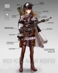  1girl bipod blonde_hair blue_eyes bolt_action boots capelet explosive expressionless full_body fur_hat girls_frontline gloves grenade gun hat helmet highres magazine_(weapon) military_operator mosin-nagant mosin-nagant_(girls_frontline) night_vision_device pantyhose rifle scope skirt sniper_rifle tactical_clothes testame trigger_discipline ushanka weapon 