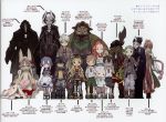  6+boys 6+girls animal_ears beard black_hair blonde_hair blue_eyes blue_hair blush bondrewd brown_hair character_request closed_mouth eyebrows_visible_through_hair facial_hair furry glasses green_eyes highres kiyui_(made_in_abyss) long_hair looking_at_viewer lyza made_in_abyss maruruk mitty_(made_in_abyss) multicolored_hair multiple_boys multiple_girls nanachi_(made_in_abyss) official_art ozen rabbit_ears red_eyes regu_(made_in_abyss) riko_(made_in_abyss) scan short_hair smile solo translation_request tsukushi_akihito twintails whistle whistle_around_neck white_hair yellow_eyes 