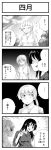  2girls 4koma :3 :d =3 bangs bird blunt_bangs blush closed_eyes comic dove emphasis_lines erikku_(kata235) highres multiple_girls open_mouth original profile shaded_face smile smug translation_request troll_face turn_pale twintails v 