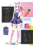  1girl alternate_costume animal_ears apron arm_at_side bangs blue_apron blush carrot carrot_print character_profile closed_mouth contrapposto eyebrows_visible_through_hair food_print full_body hair_between_eyes hand_up heart highres holding holding_wand legs_apart long_hair looking_at_viewer pink_hair pink_shirt pink_skirt print_legwear rabbit_ears red_eyes reisen_udongein_inaba shiny shiny_hair shiny_skin shirt short_sleeves skindentation skirt slippers smile standing straight_hair tetsurou_(fe+) text_focus thigh-highs thighs touhou translation_request v-shaped_eyebrows very_long_hair wand white_footwear 