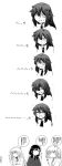  5girls :d cardigan comic commentary_request hand_on_own_cheek highres hood hoodie katou_asuka kuroki_tomoko monochrome multiple_girls necktie nemoto_hina open_mouth peeking_out school_uniform smile sweatdrop sweater tamura_yuri thought_bubble translation_request uchi_emiri watashi_ga_motenai_no_wa_dou_kangaetemo_omaera_ga_warui! wavy_mouth yokochou 